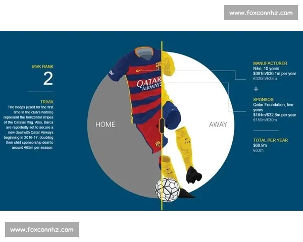 以英超数据平台为核心的赛事分析与商业价值创新生态研究发展路径