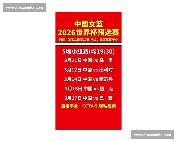 2026赛季CBA赛程全面解析与球队对阵时间安排指南