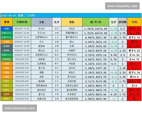 精准解读赛场走势 体育比分背后的胜负密码分析