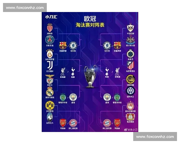 2026年欧冠最新赛程查询及各小组对阵情况分析