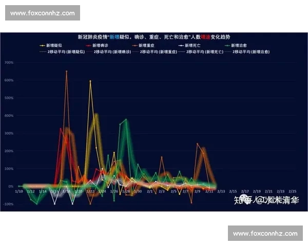 基于历史数据与实时分析的比赛结果精准预测方法探索